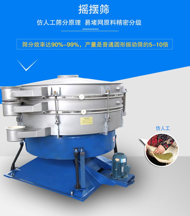 搖擺篩適合精細和超細范圍的粉末和微粒狀物料，產量大、精度高